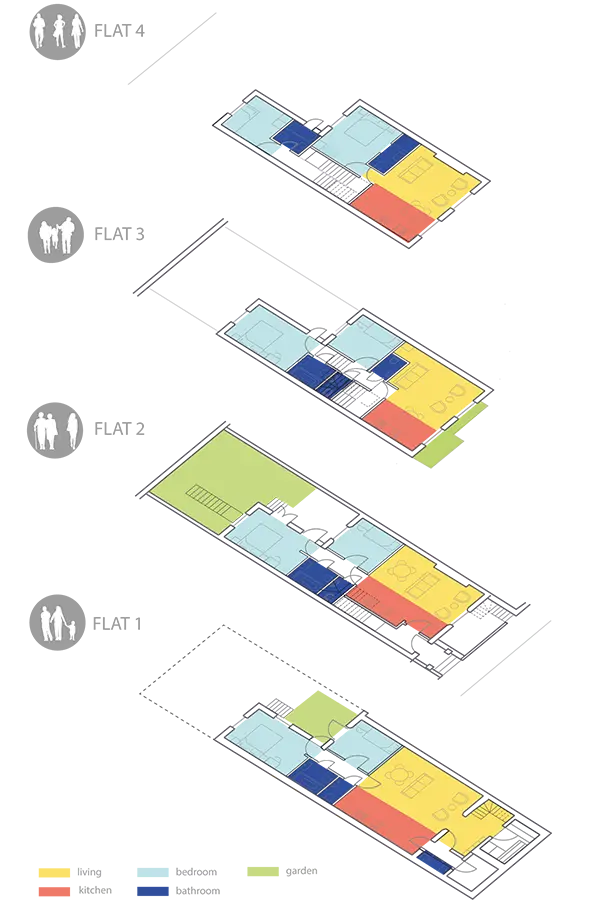 diagram showing plans at each of the four levels