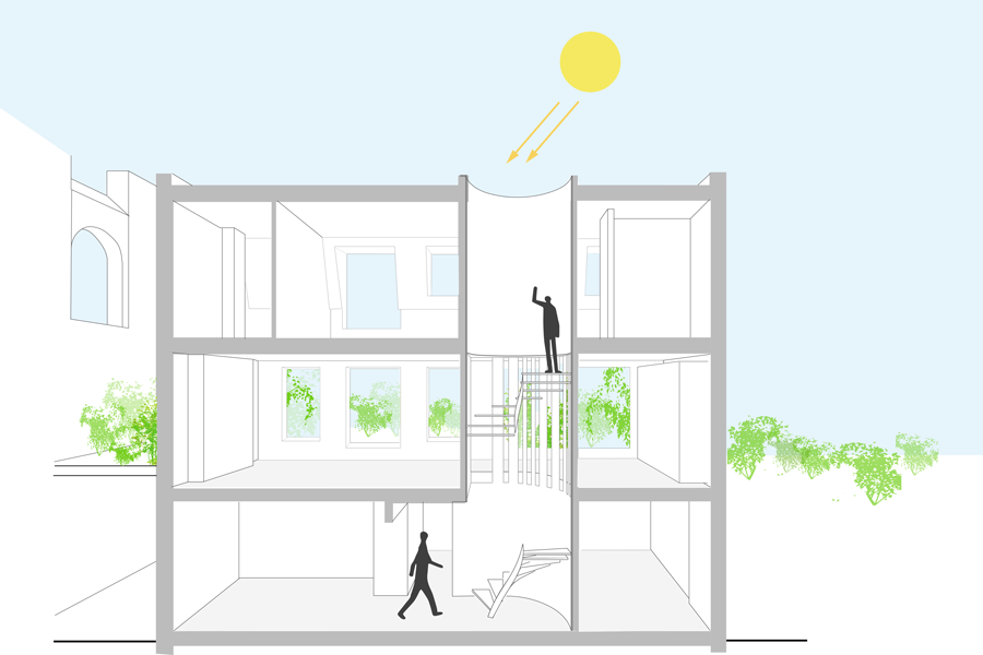 Section's diagram of the central position of the staircase in the house and its view onto the garden