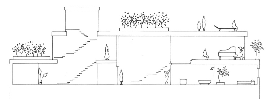 Concept section through both penthouses