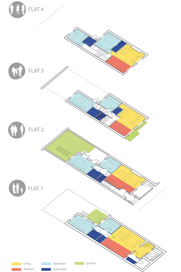 Diagram showing plans at each of the four levels