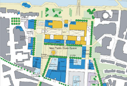 Tate Bankside Masterplan