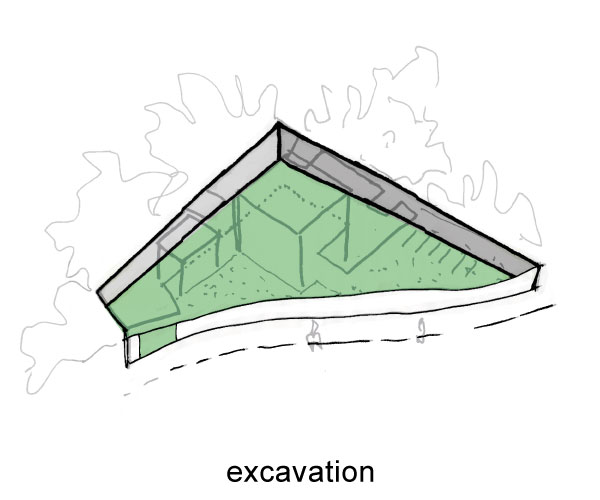 Excavate to create a new garden level
