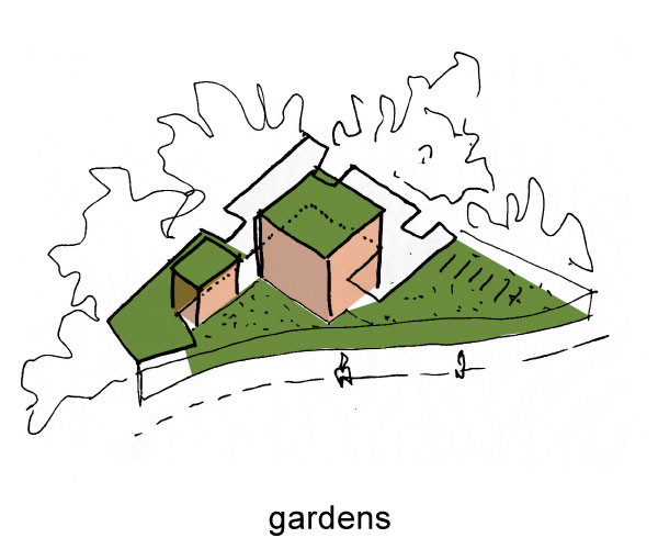 New gardens, lightwells and green roofs