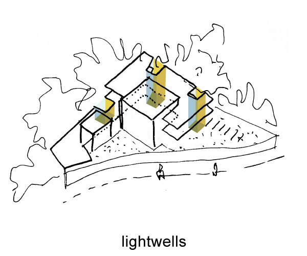 Diagram iso sketch of lightwells